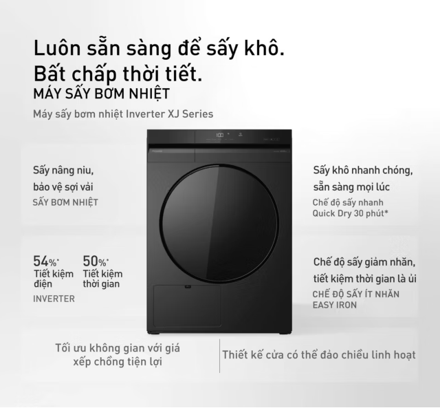https://dongly.com.vn//Images/Products/nguyen.hung.phong_may_say_bom_nhiet_Panasonic NH-XJ19D2BVT (1)_item_NH-XJ19D2BVT.png